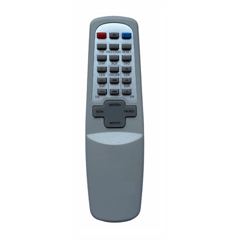 Generic Home Theatre Remote No. HT5, Compatible with Mitsun Home Theatre Remote (Exactly Same Remote will Only Work) Generic Home Theatre Remote No. HT5, Compatible with Mitsun Home Theatre Remote (Exactly Same Remote will Only Work)